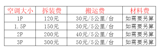 高青空调移机及费用电话在哪里找